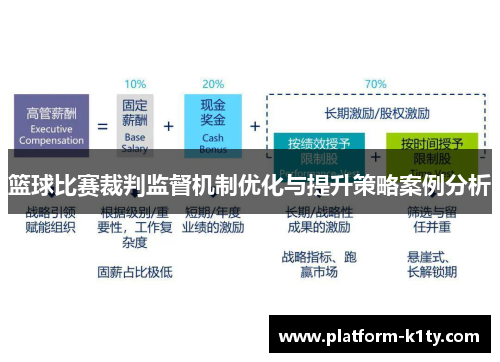 篮球比赛裁判监督机制优化与提升策略案例分析