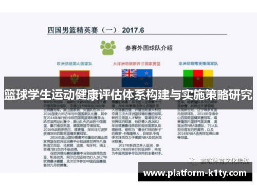 篮球学生运动健康评估体系构建与实施策略研究