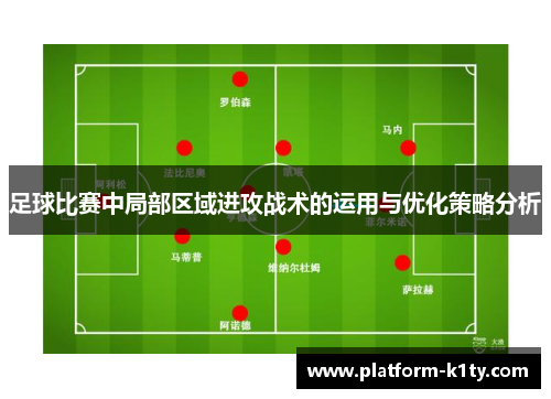 足球比赛中局部区域进攻战术的运用与优化策略分析