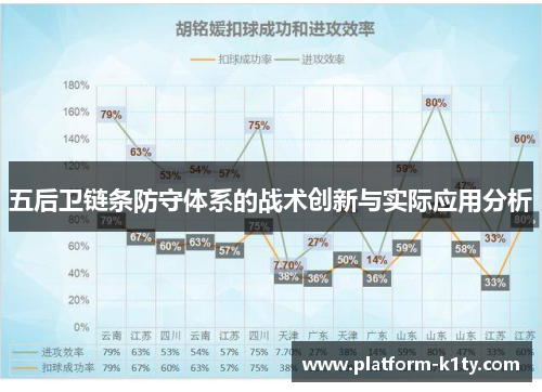 五后卫链条防守体系的战术创新与实际应用分析