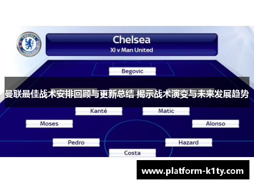 曼联最佳战术安排回顾与更新总结 揭示战术演变与未来发展趋势