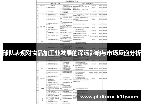球队表现对食品加工业发展的深远影响与市场反应分析