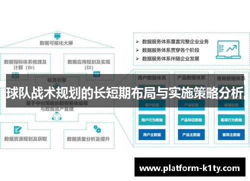 球队战术规划的长短期布局与实施策略分析