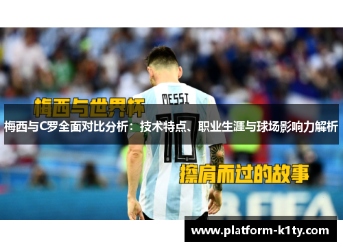 梅西与C罗全面对比分析：技术特点、职业生涯与球场影响力解析