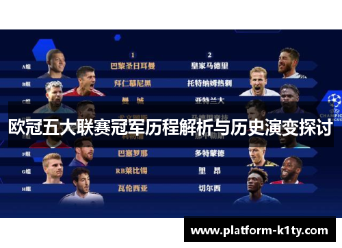 欧冠五大联赛冠军历程解析与历史演变探讨