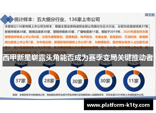 西甲新星崭露头角能否成为赛季变局关键推动者