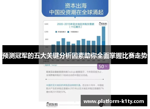 预测冠军的五大关键分析因素助你全面掌握比赛走势