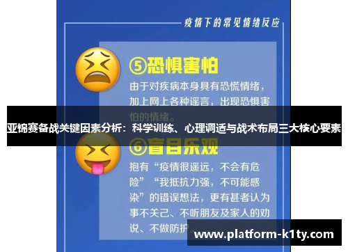 亚锦赛备战关键因素分析：科学训练、心理调适与战术布局三大核心要素