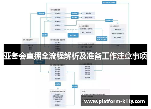 亚冬会直播全流程解析及准备工作注意事项