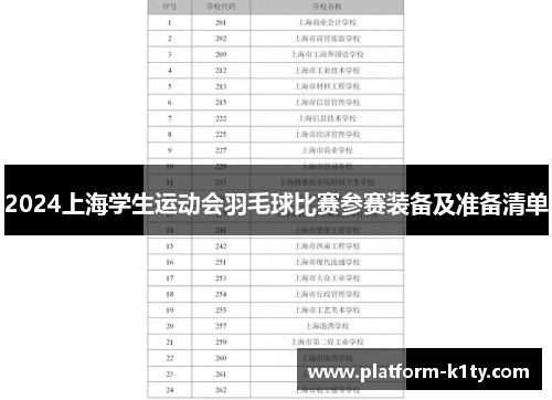 2024上海学生运动会羽毛球比赛参赛装备及准备清单