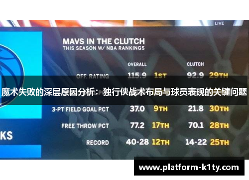 魔术失败的深层原因分析：独行侠战术布局与球员表现的关键问题