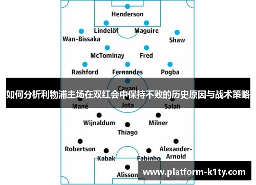如何分析利物浦主场在双红会中保持不败的历史原因与战术策略
