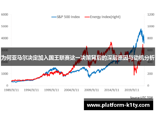 为何亚马尔决定加入国王联赛这一决策背后的深层原因与动机分析