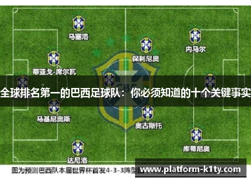 全球排名第一的巴西足球队：你必须知道的十个关键事实