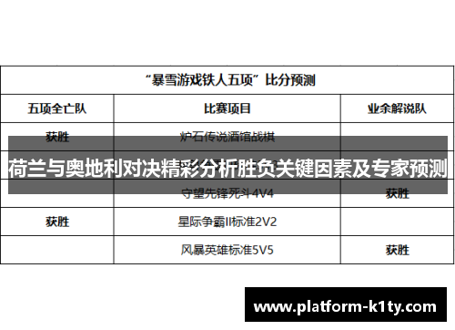 荷兰与奥地利对决精彩分析胜负关键因素及专家预测